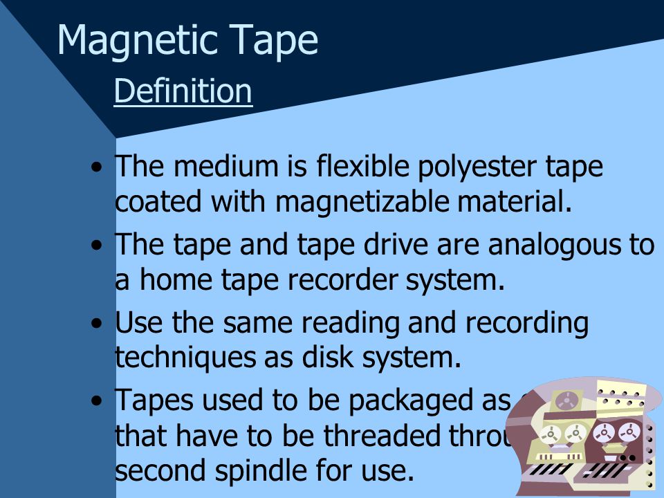 Storage Device Computer Component : Storage Device (External Memory,  Secondary Memory, Secondary Storage) Storage Types Magnetic Types Optical  Types. - ppt download