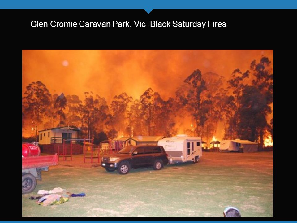 Preparing A Disaster Management Plan There Are Many Variations Of