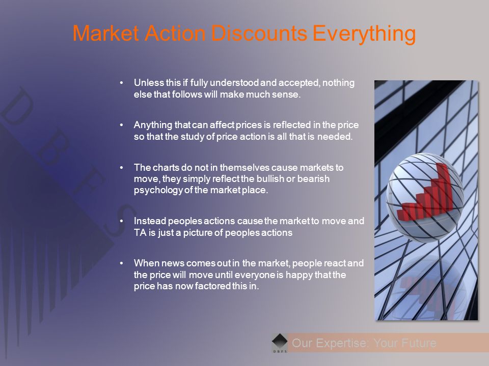 Our Expertise: Your Future Market Action Discounts Everything Unless this if fully understood and accepted, nothing else that follows will make much sense.