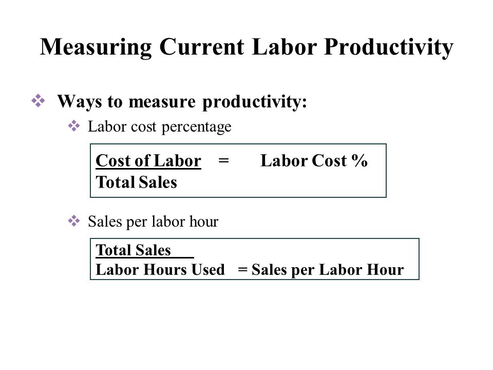 Cost Control Chapter 7 Managing the Costs of Labor. - ppt download