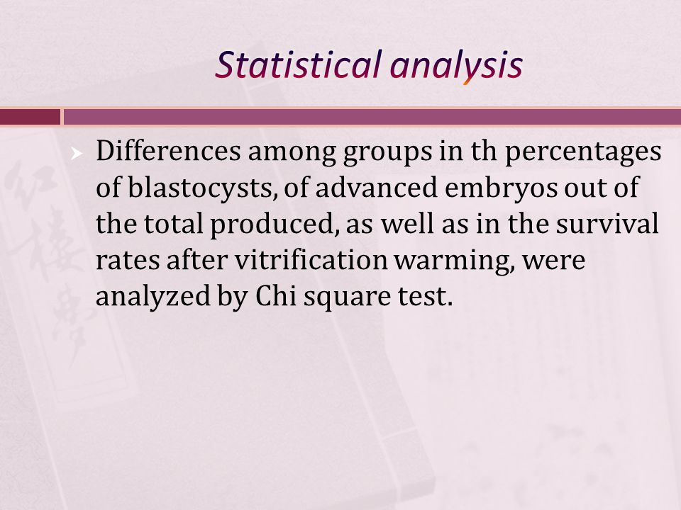  Differences among groups in th percentages of blastocysts, of advanced embryos out of the total produced, as well as in the survival rates after vitrification warming, were analyzed by Chi square test.