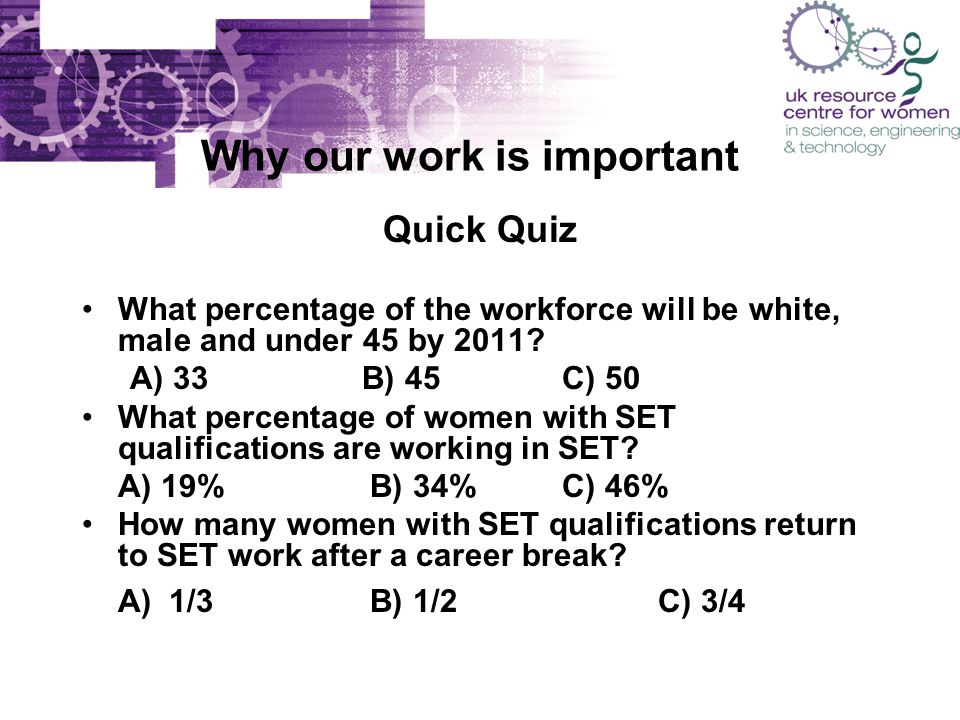 Why our work is important Quick Quiz What percentage of the workforce will be white, male and under 45 by 2011.