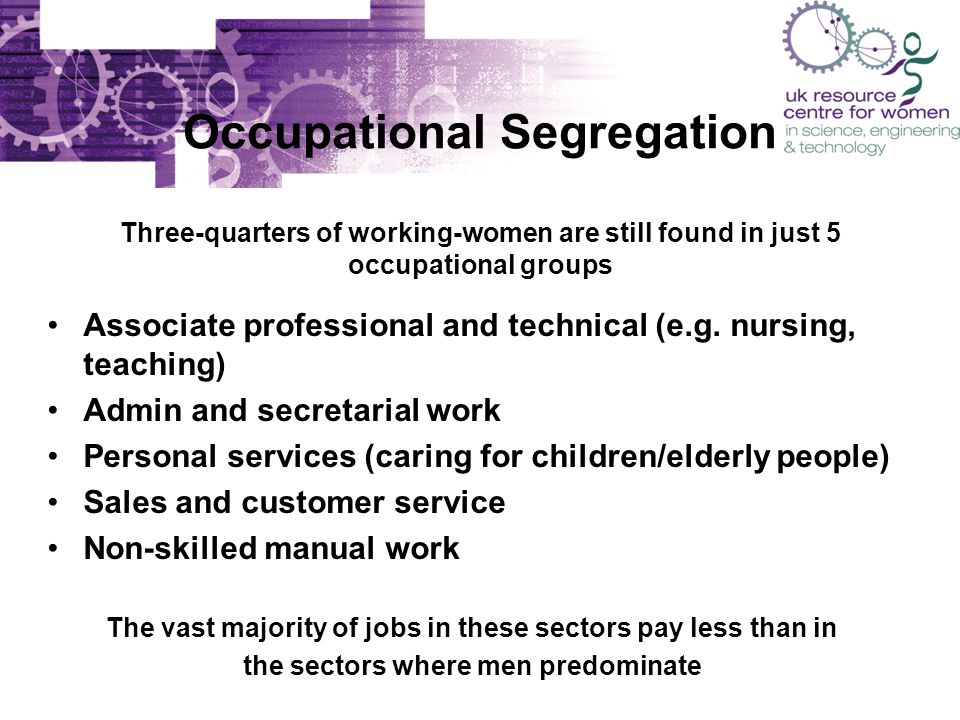 Occupational Segregation Three-quarters of working-women are still found in just 5 occupational groups Associate professional and technical (e.g.