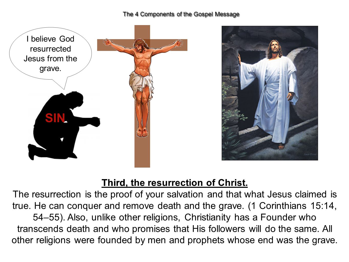 SIN Third, the resurrection of Christ.