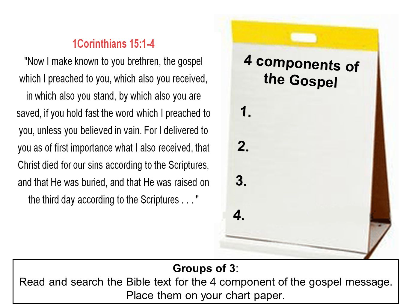 4 components of the Gospel