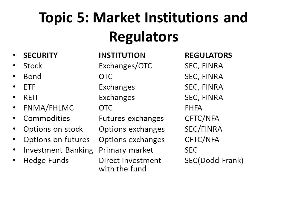 Topic 5: Market Institutions and Regulators SECURITY INSTITUTION REGULATORS Stock Exchanges/OTC SEC, FINRA Bond OTC SEC, FINRA ETF Exchanges SEC, FINRA REIT Exchanges SEC, FINRA FNMA/FHLMC OTC FHFA Commodities Futures exchanges CFTC/NFA Options on stock Options exchanges SEC/FINRA Options on futures Options exchanges CFTC/NFA Investment Banking Primary market SEC Hedge Funds Direct investment SEC(Dodd-Frank) with the fund