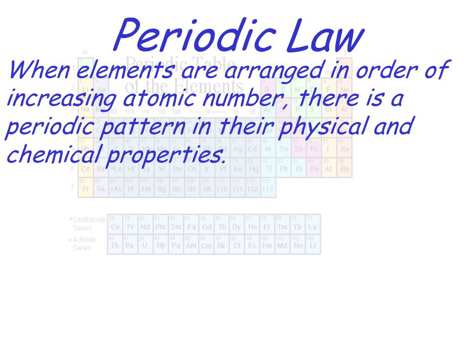 The Horizontal Rows Of The Periodic Table Are Called Periods