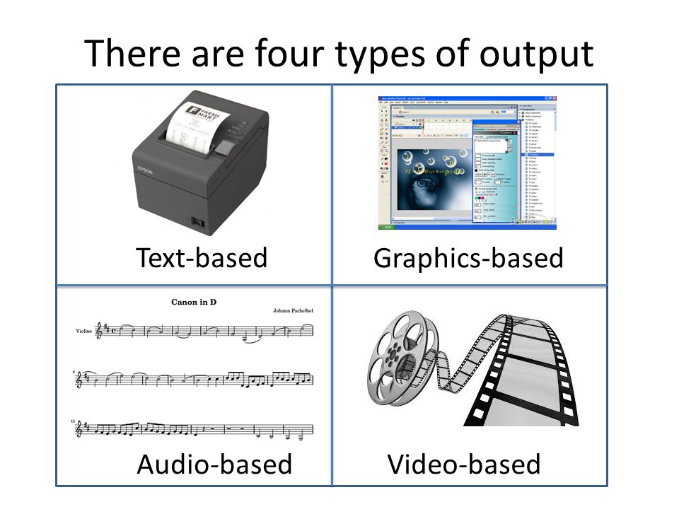There are four types of output Text-based Graphics-based Audio-based Video-based