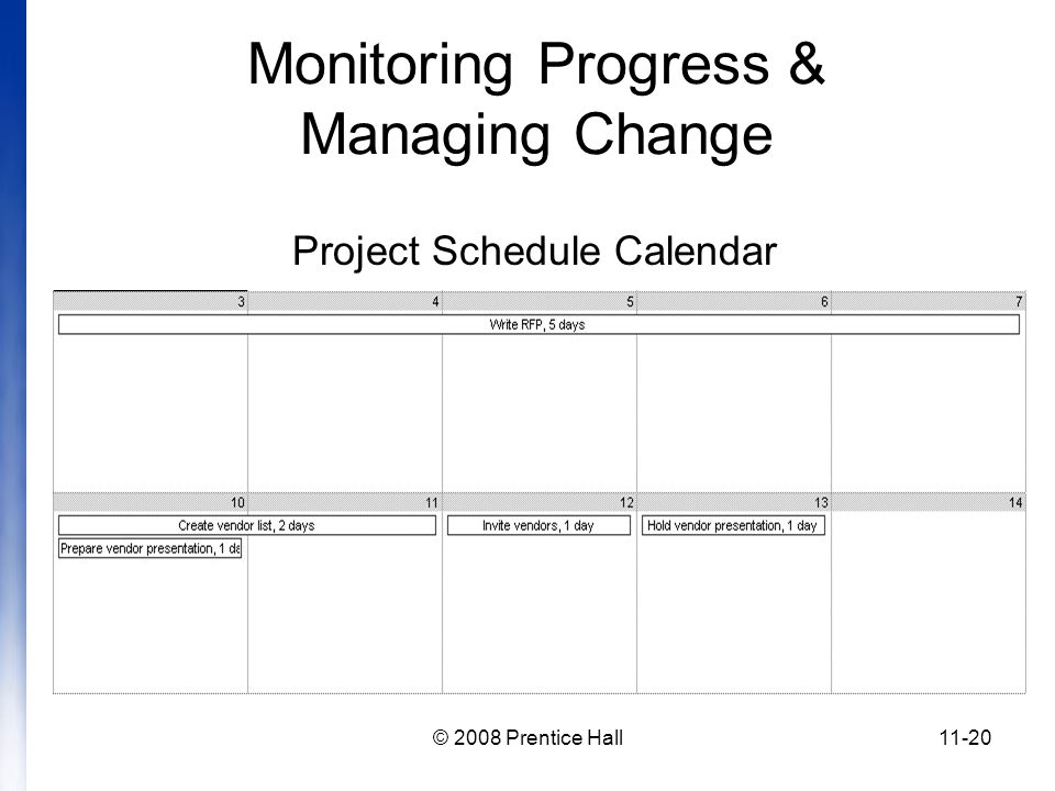 © 2008 Prentice Hall11-20 Monitoring Progress & Managing Change Project Schedule Calendar