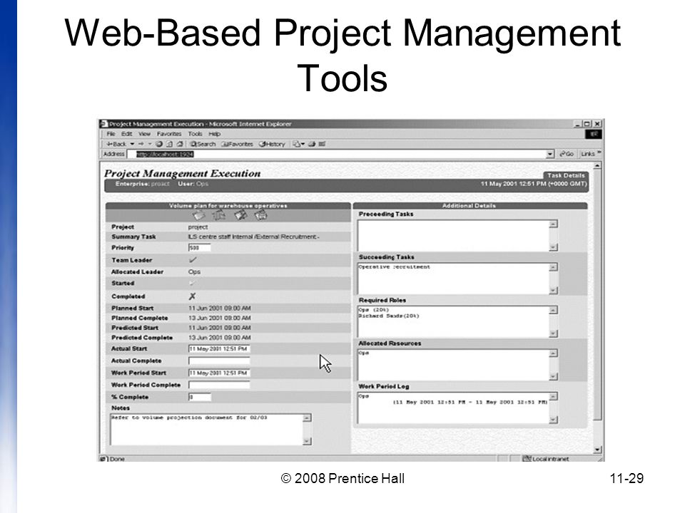 © 2008 Prentice Hall11-29 Web-Based Project Management Tools