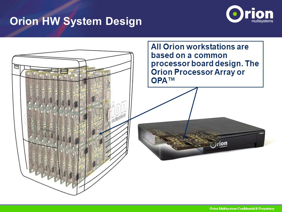 Orion Multisystems Confidential & Proprietary Orion HW System Design All Orion workstations are based on a common processor board design.