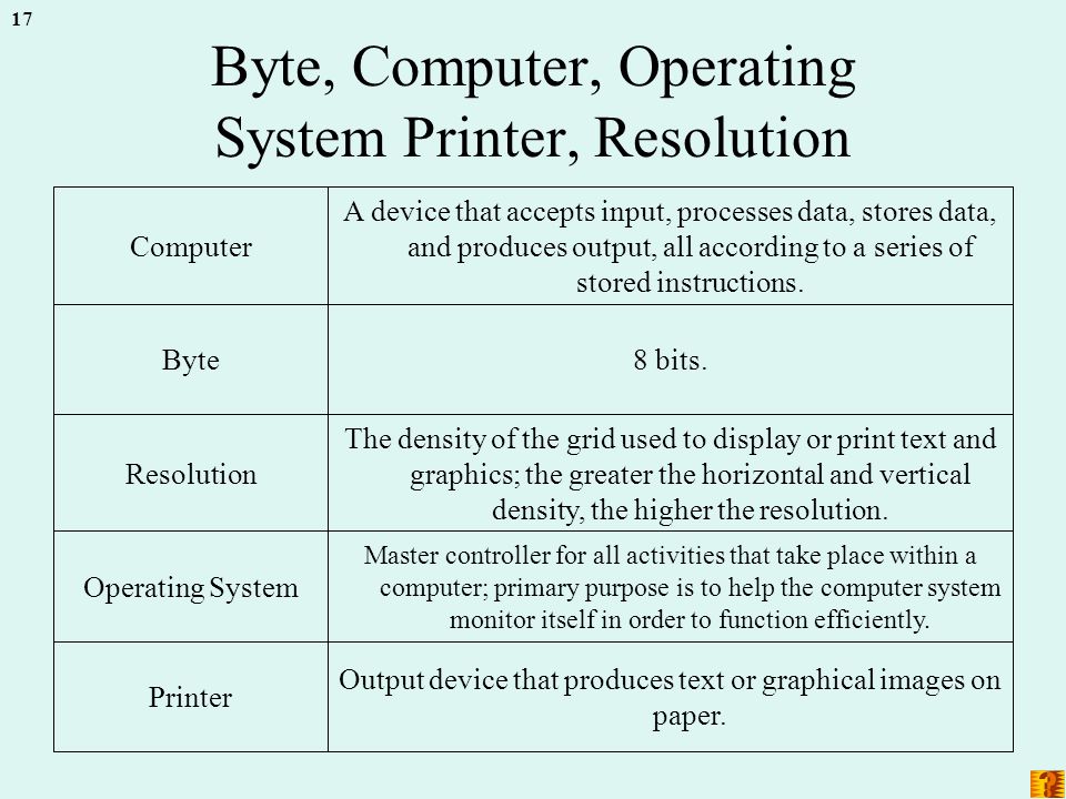 17 Byte, Computer, Operating System Printer, Resolution Output device that produces text or graphical images on paper.