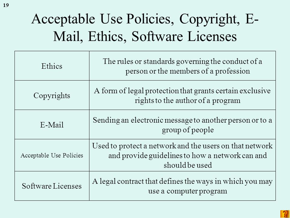 19 Acceptable Use Policies, Copyright, E- Mail, Ethics, Software Licenses A legal contract that defines the ways in which you may use a computer program Software Licenses Used to protect a network and the users on that network and provide guidelines to how a network can and should be used Acceptable Use Policies Sending an electronic message to another person or to a group of people  A form of legal protection that grants certain exclusive rights to the author of a program Copyrights The rules or standards governing the conduct of a person or the members of a profession Ethics