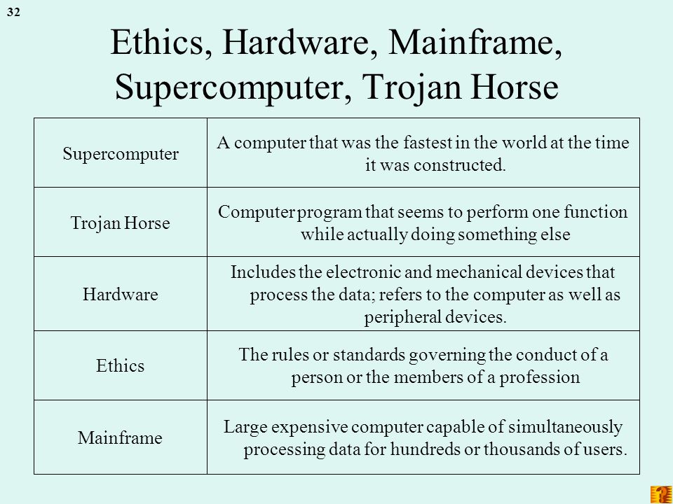 32 Ethics, Hardware, Mainframe, Supercomputer, Trojan Horse Large expensive computer capable of simultaneously processing data for hundreds or thousands of users.