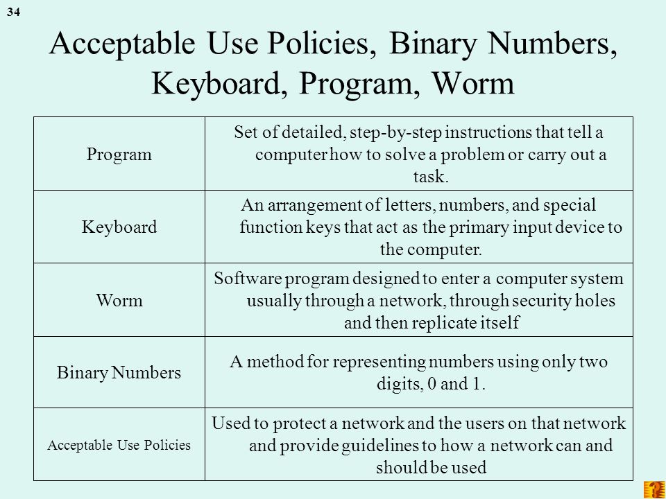 34 Acceptable Use Policies, Binary Numbers, Keyboard, Program, Worm Used to protect a network and the users on that network and provide guidelines to how a network can and should be used Acceptable Use Policies A method for representing numbers using only two digits, 0 and 1.