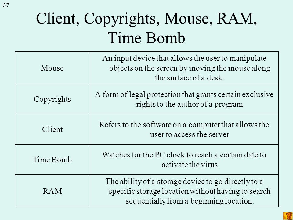 37 Client, Copyrights, Mouse, RAM, Time Bomb The ability of a storage device to go directly to a specific storage location without having to search sequentially from a beginning location.