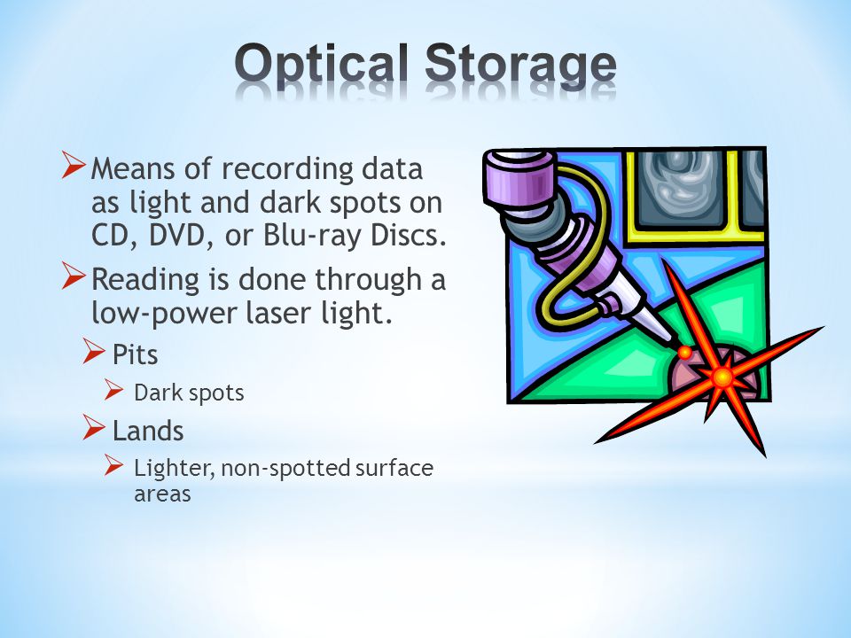  Means of recording data as light and dark spots on CD, DVD, or Blu-ray Discs.