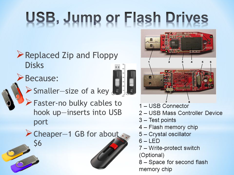  Replaced Zip and Floppy Disks  Because:  Smaller—size of a key  Faster-no bulky cables to hook up—inserts into USB port  Cheaper—1 GB for about $6 1 – USB Connector 2 – USB Mass Controller Device 3 – Test points 4 – Flash memory chip 5 – Crystal oscillator 6 – LED 7 – Write-protect switch (Optional) 8 – Space for second flash memory chip