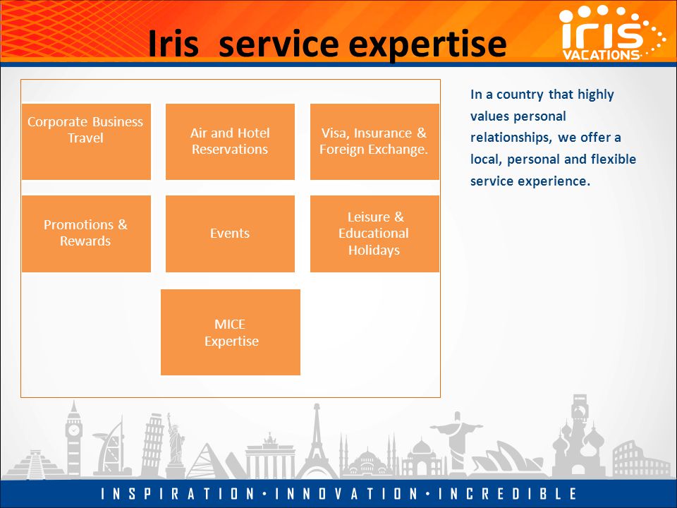 Iris service expertise Corporate Business Travel Air and Hotel Reservations Visa, Insurance & Foreign Exchange.