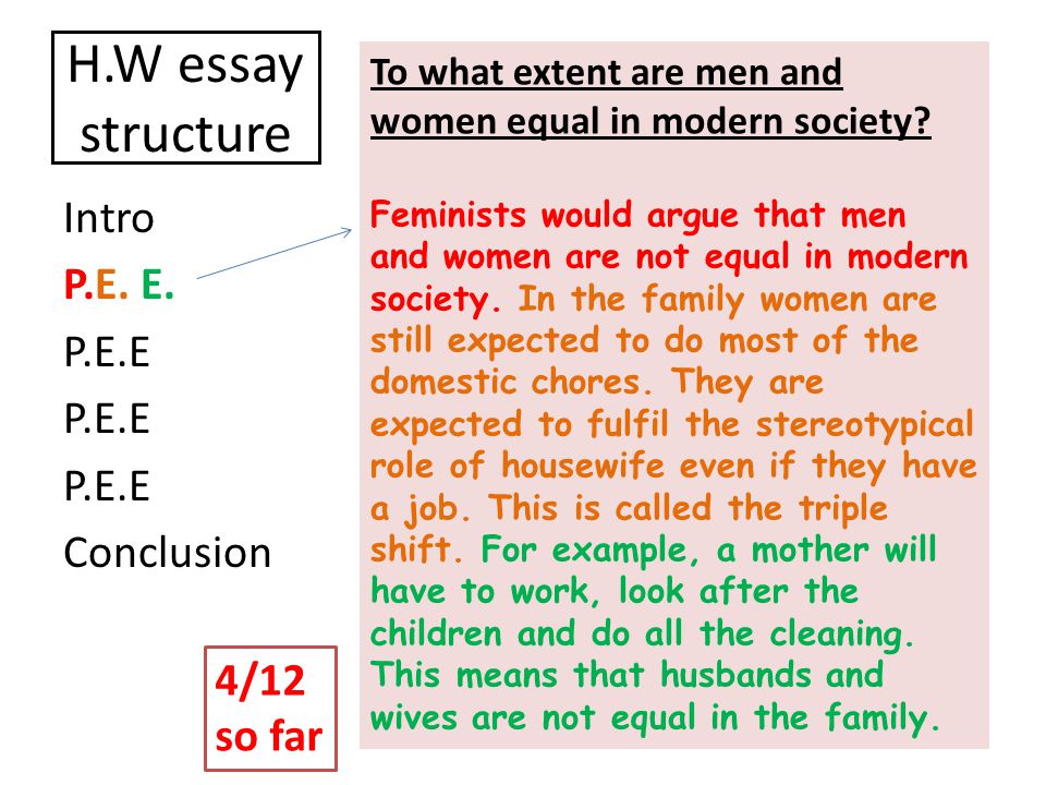 H.W essay structure Intro P.E. E.