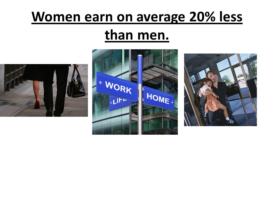 Women earn on average 20% less than men.