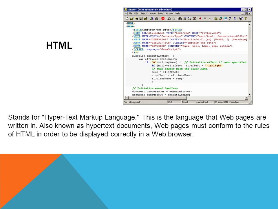 HTML Stands for Hyper-Text Markup Language. This is the language that Web pages are written in.