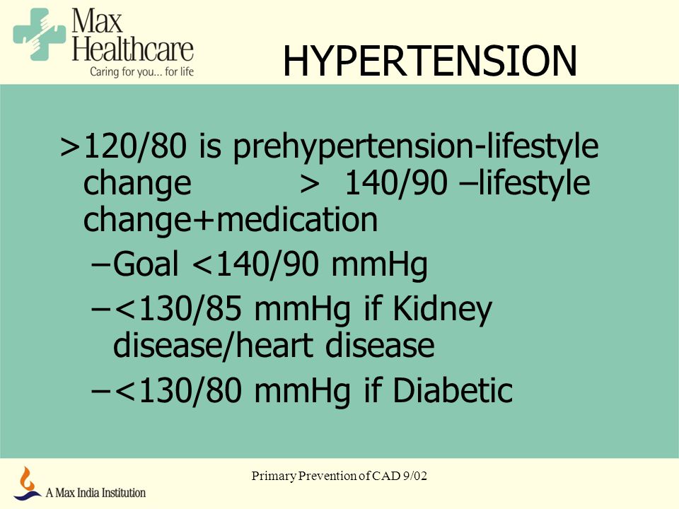 HYPERTENSION >120/80 is prehypertension-lifestyle change > 140/90 –lifestyle change+medication –Goal <140/90 mmHg –<130/85 mmHg if Kidney disease/heart disease –<130/80 mmHg if Diabetic Primary Prevention of CAD 9/02