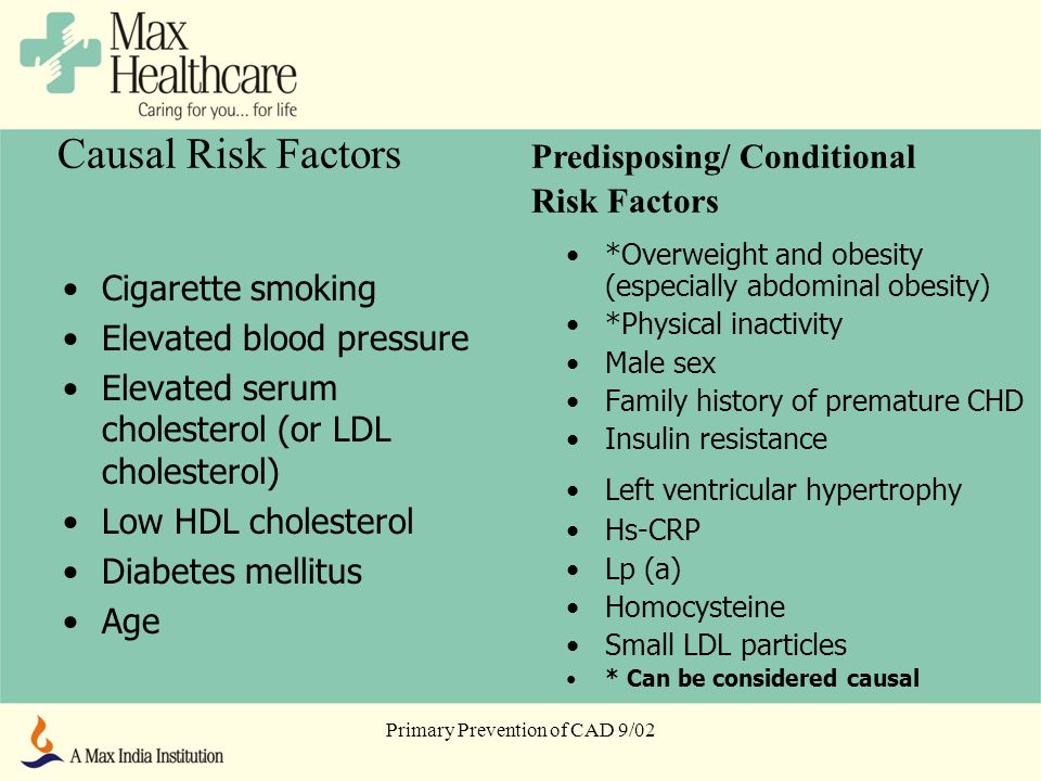 Primary Prevention of CAD 9/02 Cigarette smoking Elevated blood pressure Elevated serum cholesterol (or LDL cholesterol) Low HDL cholesterol Diabetes mellitus Age *Overweight and obesity (especially abdominal obesity) *Physical inactivity Male sex Family history of premature CHD Insulin resistance Left ventricular hypertrophy Hs-CRP Lp (a) Homocysteine Small LDL particles * Can be considered causal Causal Risk Factors Predisposing/ Conditional Risk Factors