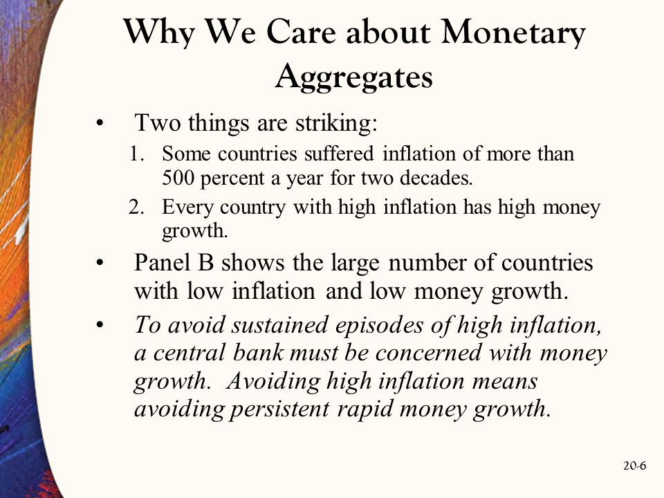 20-6 Why We Care about Monetary Aggregates Two things are striking: 1.Some countries suffered inflation of more than 500 percent a year for two decades.