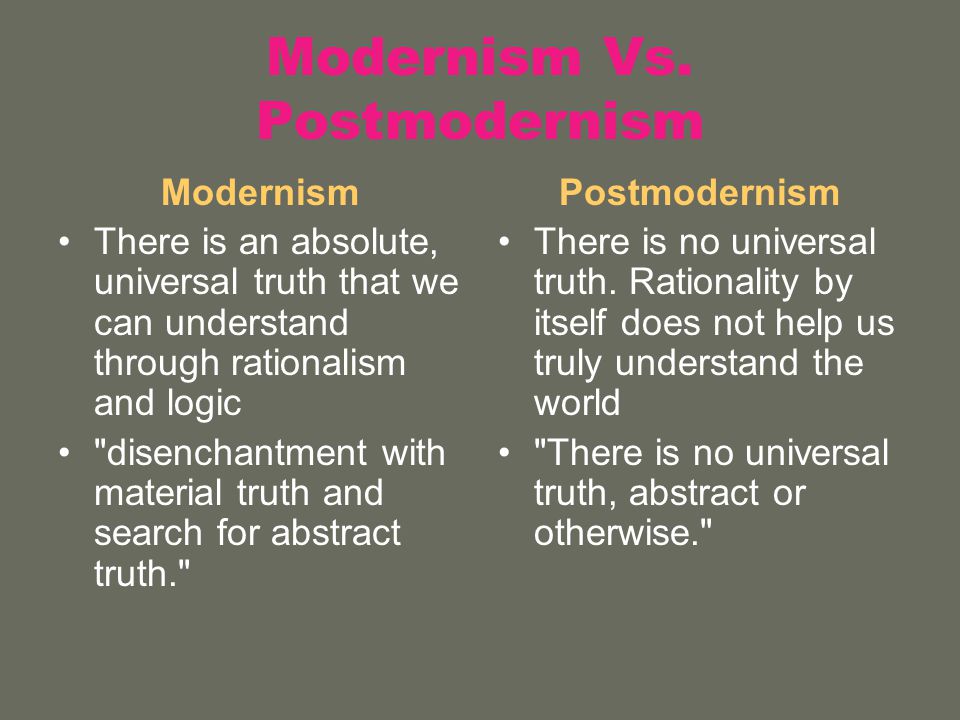 Modernism Vs.