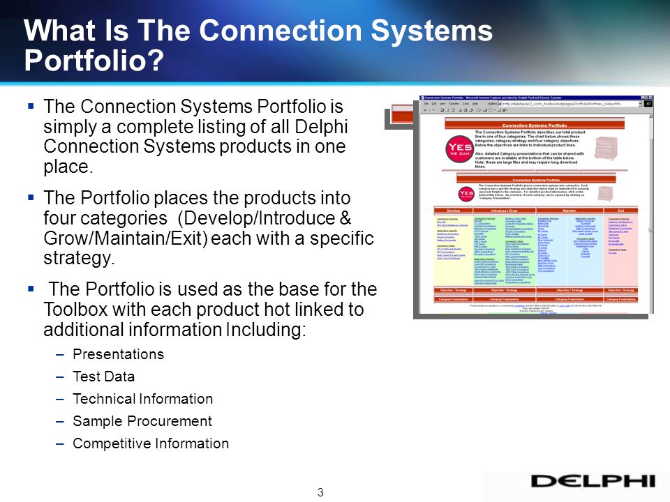 3  The Connection Systems Portfolio is simply a complete listing of all Delphi Connection Systems products in one place.