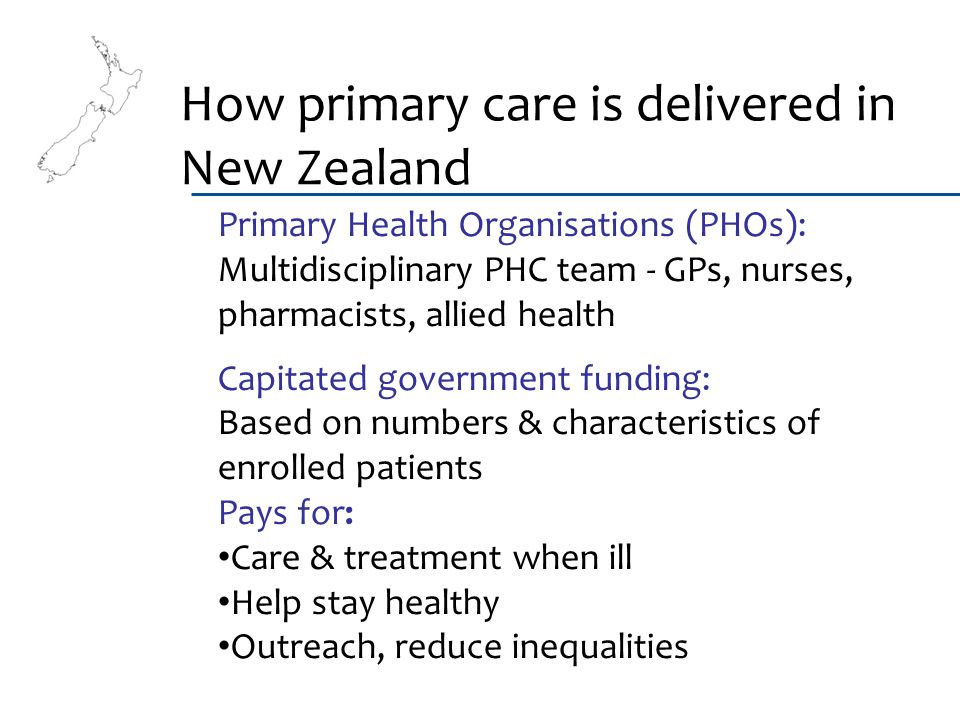 How primary care is delivered in New Zealand Primary Health Organisations (PHOs): Multidisciplinary PHC team - GPs, nurses, pharmacists, allied health Capitated government funding: Based on numbers & characteristics of enrolled patients Pays for: Care & treatment when ill Help stay healthy Outreach, reduce inequalities