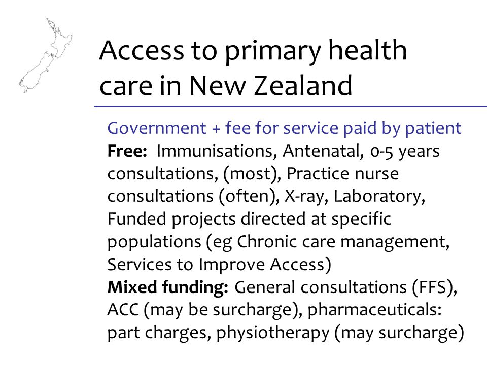 Access to primary health care in New Zealand Government + fee for service paid by patient Free: Immunisations, Antenatal, 0-5 years consultations, (most), Practice nurse consultations (often), X-ray, Laboratory, Funded projects directed at specific populations (eg Chronic care management, Services to Improve Access) Mixed funding: General consultations (FFS), ACC (may be surcharge), pharmaceuticals: part charges, physiotherapy (may surcharge)