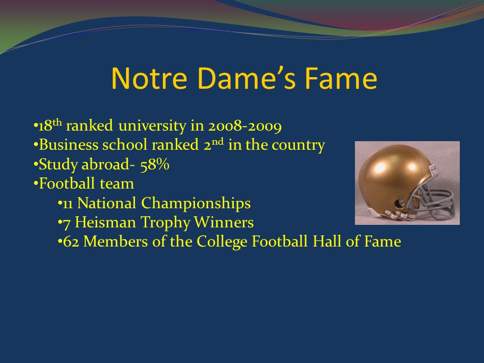 Notre Dame’s Fame 18 th ranked university in Business school ranked 2 nd in the country Study abroad- 58% Football team 11 National Championships 7 Heisman Trophy Winners 62 Members of the College Football Hall of Fame