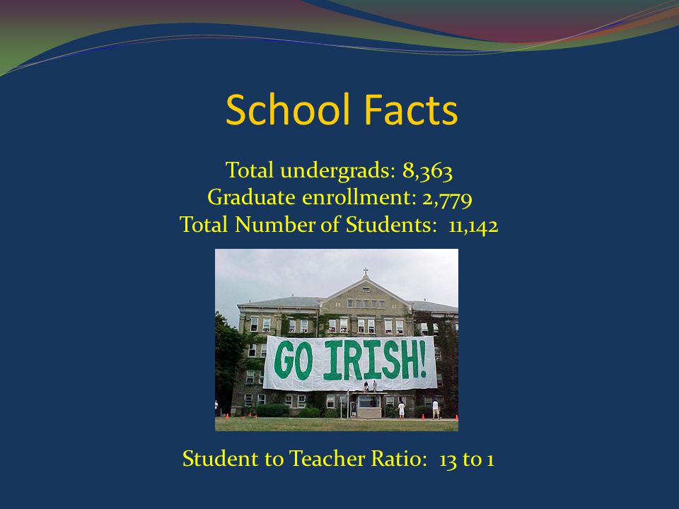 School Facts Total undergrads: 8,363 Graduate enrollment: 2,779 Total Number of Students: 11,142 Student to Teacher Ratio: 13 to 1