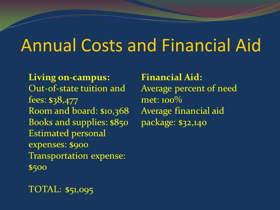 Annual Costs and Financial Aid Living on-campus: Out-of-state tuition and fees: $38,477 Room and board: $10,368 Books and supplies: $850 Estimated personal expenses: $900 Transportation expense: $500 TOTAL: $51,095 Financial Aid: Average percent of need met: 100% Average financial aid package: $32,140