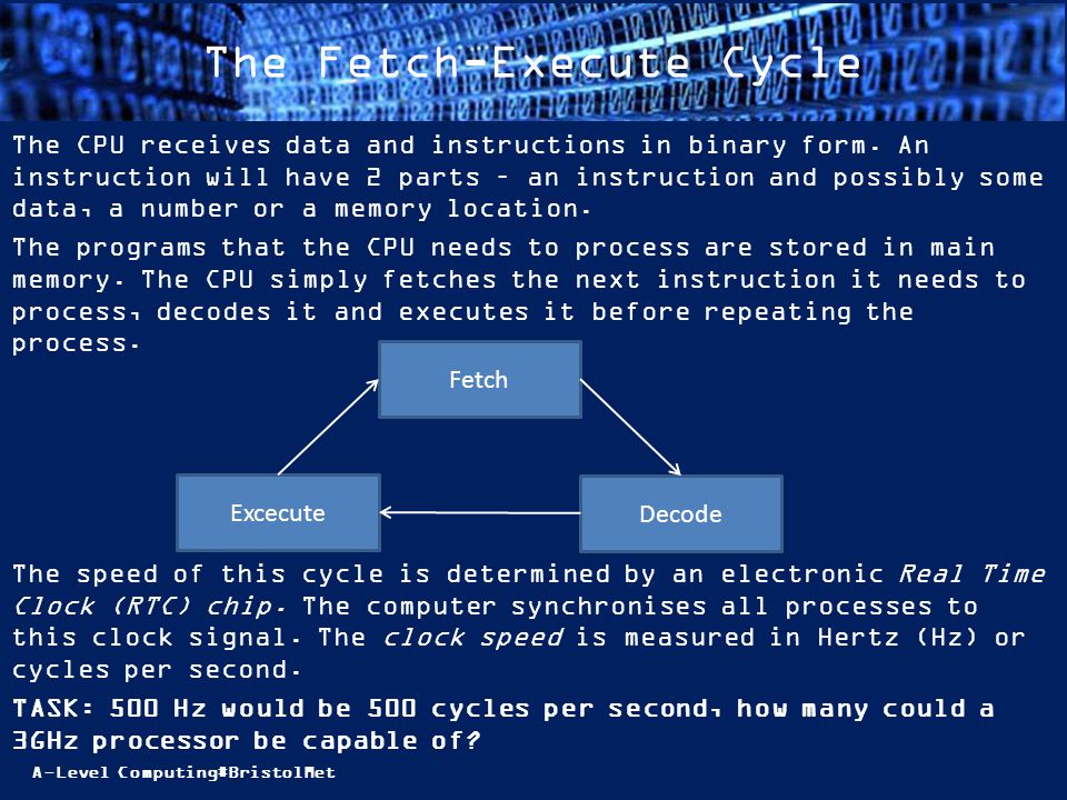 A-Level Computing#BristolMet The Fetch-Execute Cycle The CPU receives data and instructions in binary form.