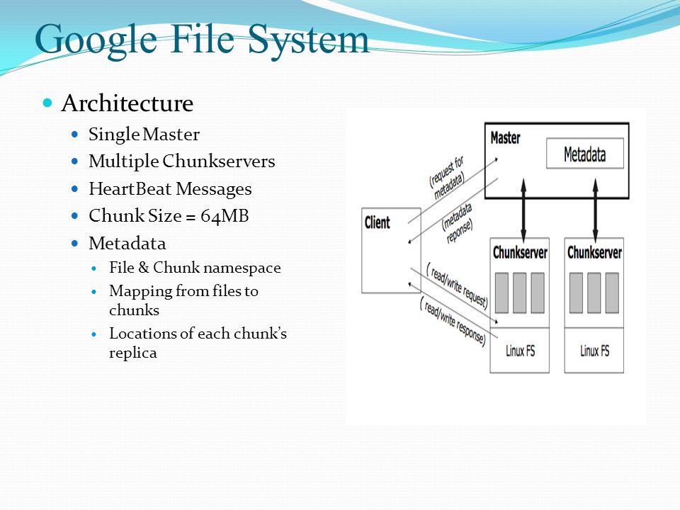 Google File System Architecture Single Master Multiple Chunkservers HeartBeat Messages Chunk Size = 64MB Metadata File & Chunk namespace Mapping from files to chunks Locations of each chunk’s replica