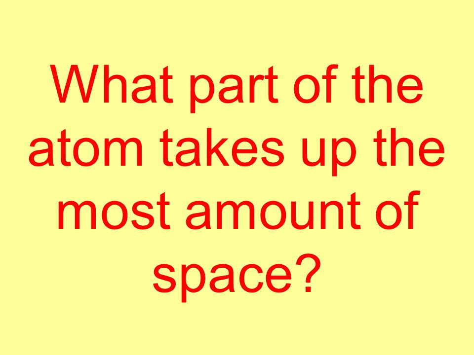 What part of the atom takes up the most amount of space