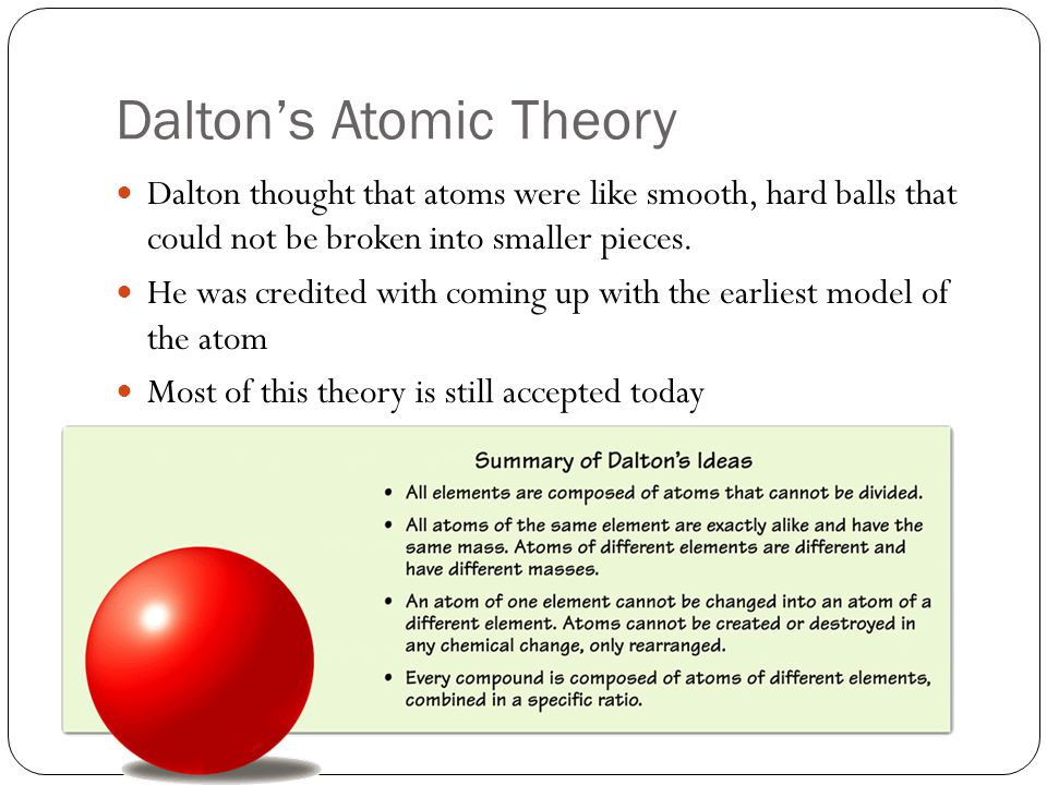 Dalton’s Atomic Theory Dalton thought that atoms were like smooth, hard balls that could not be broken into smaller pieces.