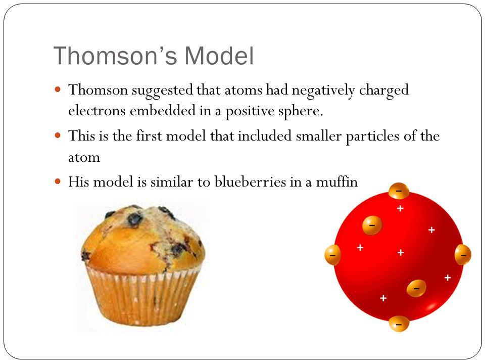 Thomson’s Model Thomson suggested that atoms had negatively charged electrons embedded in a positive sphere.