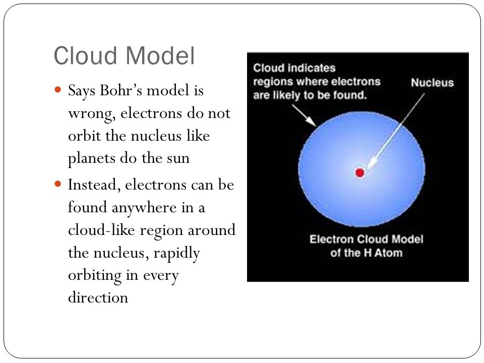Cloud Model Says Bohr’s model is wrong, electrons do not orbit the nucleus like planets do the sun Instead, electrons can be found anywhere in a cloud-like region around the nucleus, rapidly orbiting in every direction