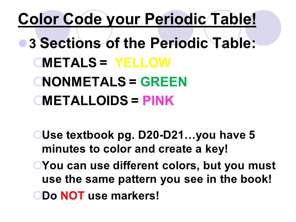 3 Sections of the Periodic Table:  METALS = YELLOW  NONMETALS = GREEN  METALLOIDS = PINK  Use textbook pg.