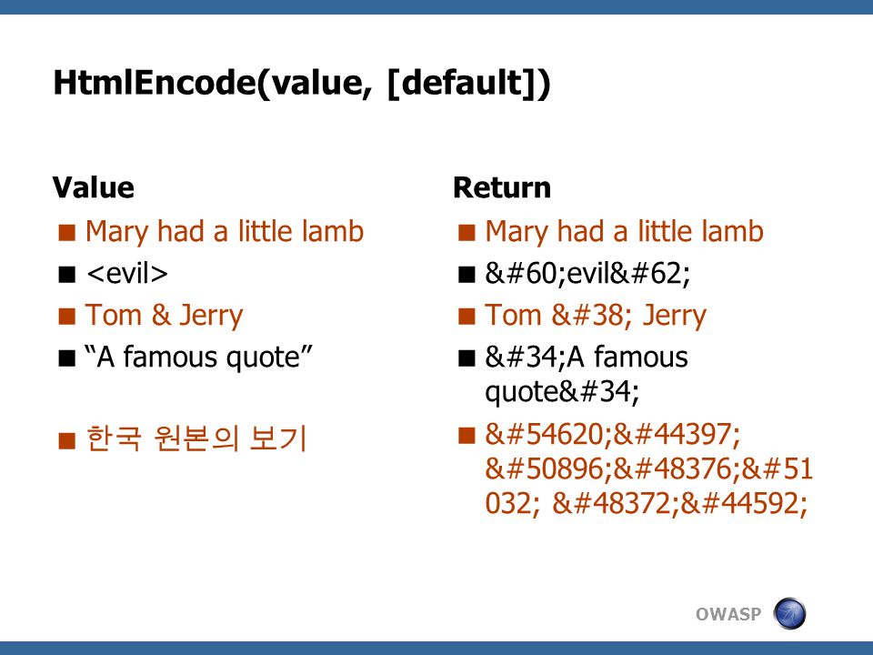 OWASP HtmlEncode(value, [default]) Value  Mary had a little lamb   Tom & Jerry  A famous quote  한국 원본의 보기 Return  Mary had a little lamb  <evil>  Tom & Jerry  A famous quote  한국 원본&#51 032; 보기