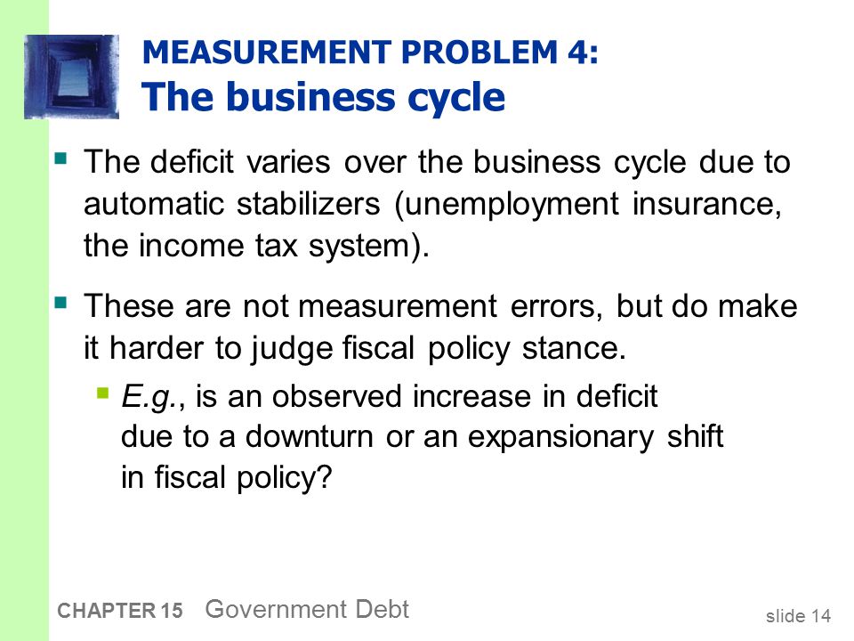 slide 14 CHAPTER 15 Government Debt MEASUREMENT PROBLEM 4: The business cycle  The deficit varies over the business cycle due to automatic stabilizers (unemployment insurance, the income tax system).