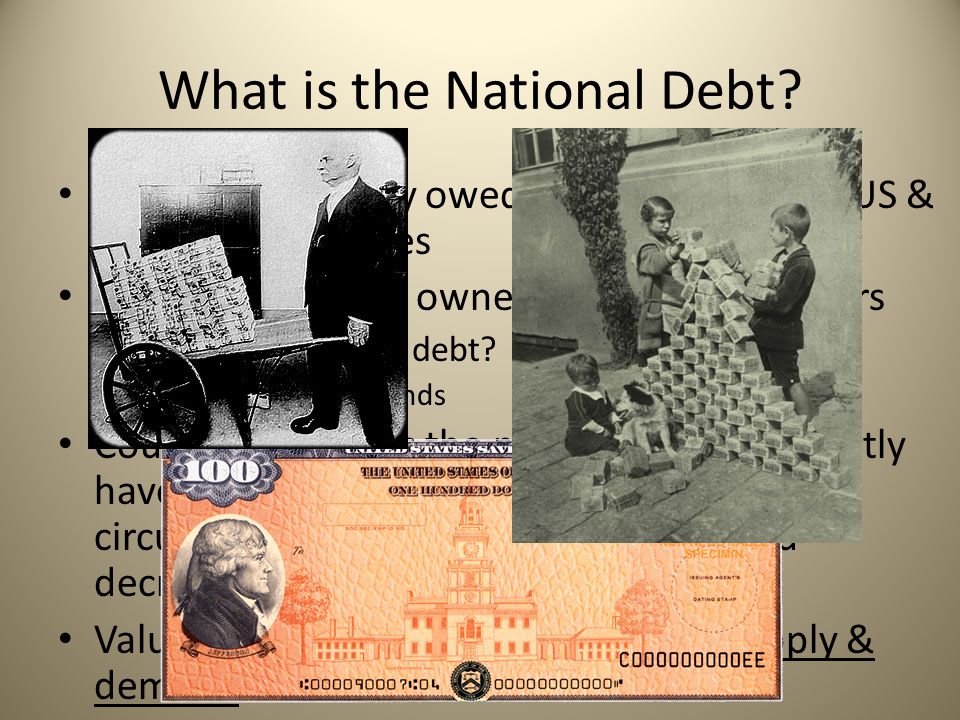 What is the National Debt.