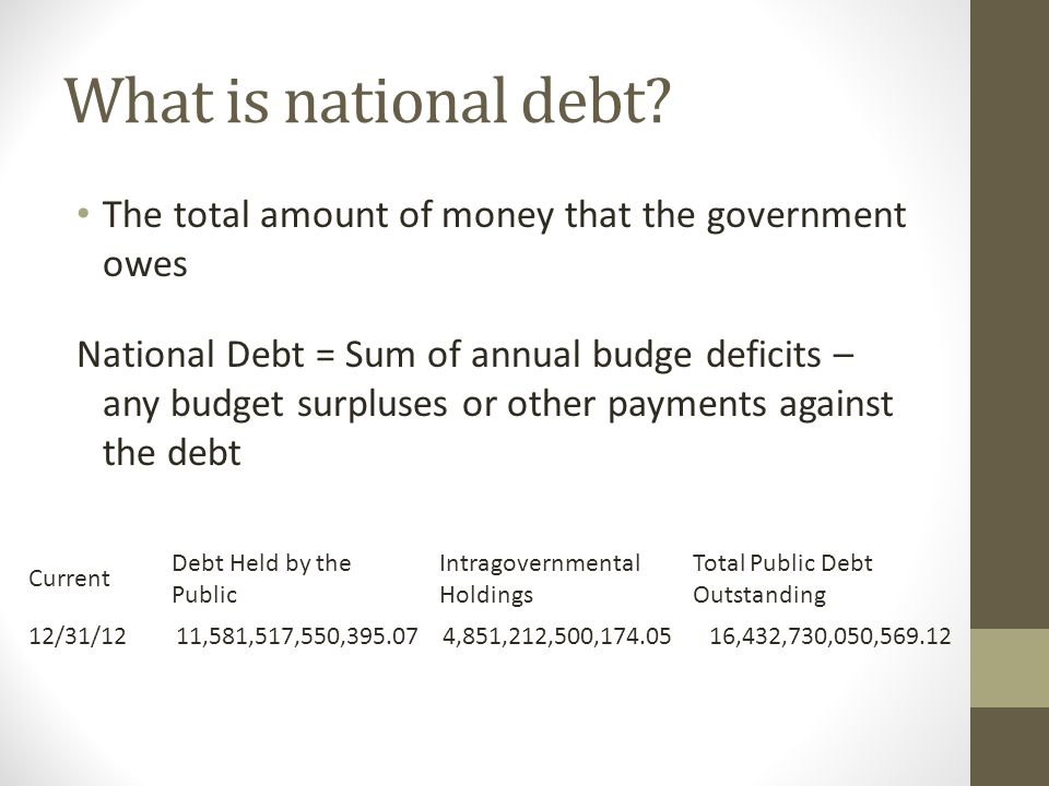 What is national debt.