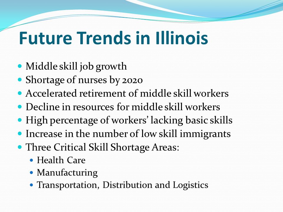 Future Trends in Illinois Middle skill job growth Shortage of nurses by 2020 Accelerated retirement of middle skill workers Decline in resources for middle skill workers High percentage of workers’ lacking basic skills Increase in the number of low skill immigrants Three Critical Skill Shortage Areas: Health Care Manufacturing Transportation, Distribution and Logistics