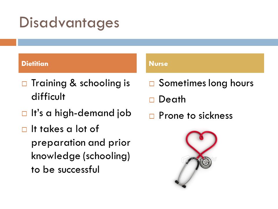 Disadvantages  Training & schooling is difficult  It’s a high-demand job  It takes a lot of preparation and prior knowledge (schooling) to be successful  Sometimes long hours  Death  Prone to sickness DietitianNurse