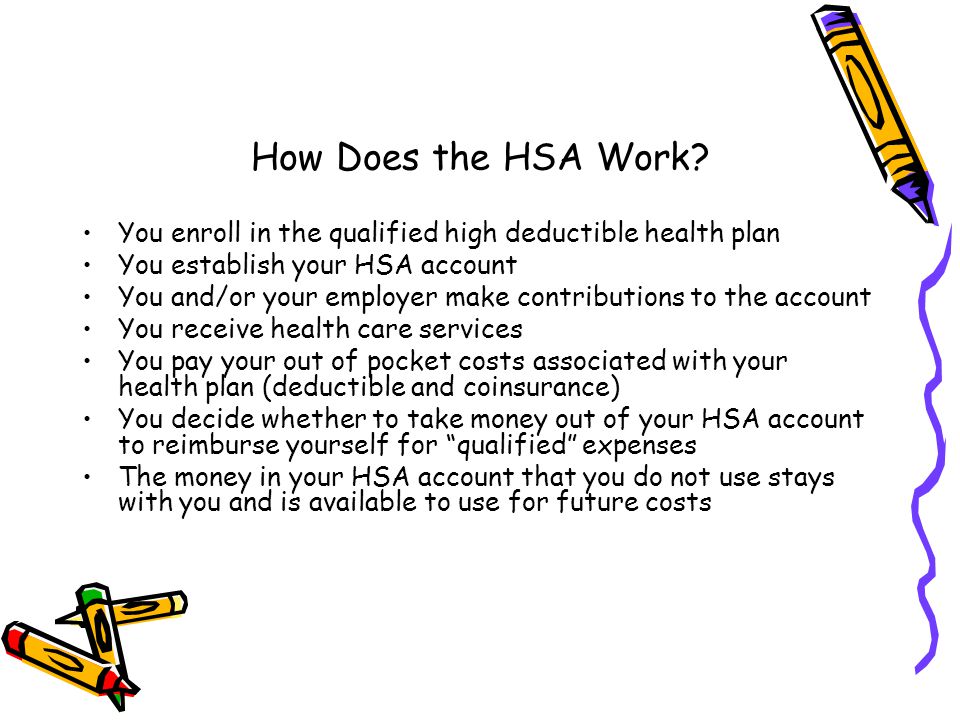 How Does the HSA Work.